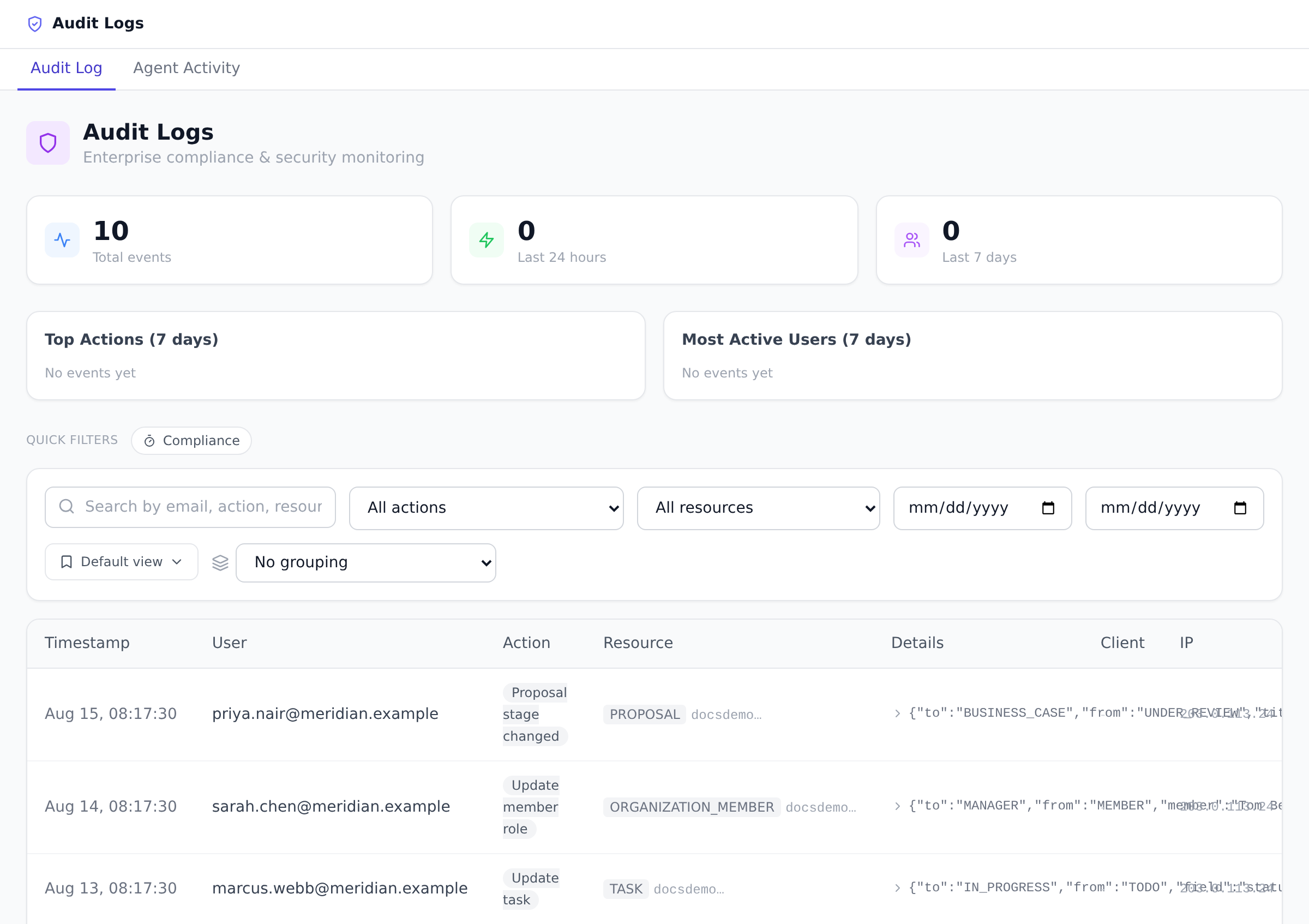 The Audit Logs page with summary panels for top actions and most active users, a filter toolbar, and the event table listing actions such as proposal stage changes and member role updates with actor and timestamp.