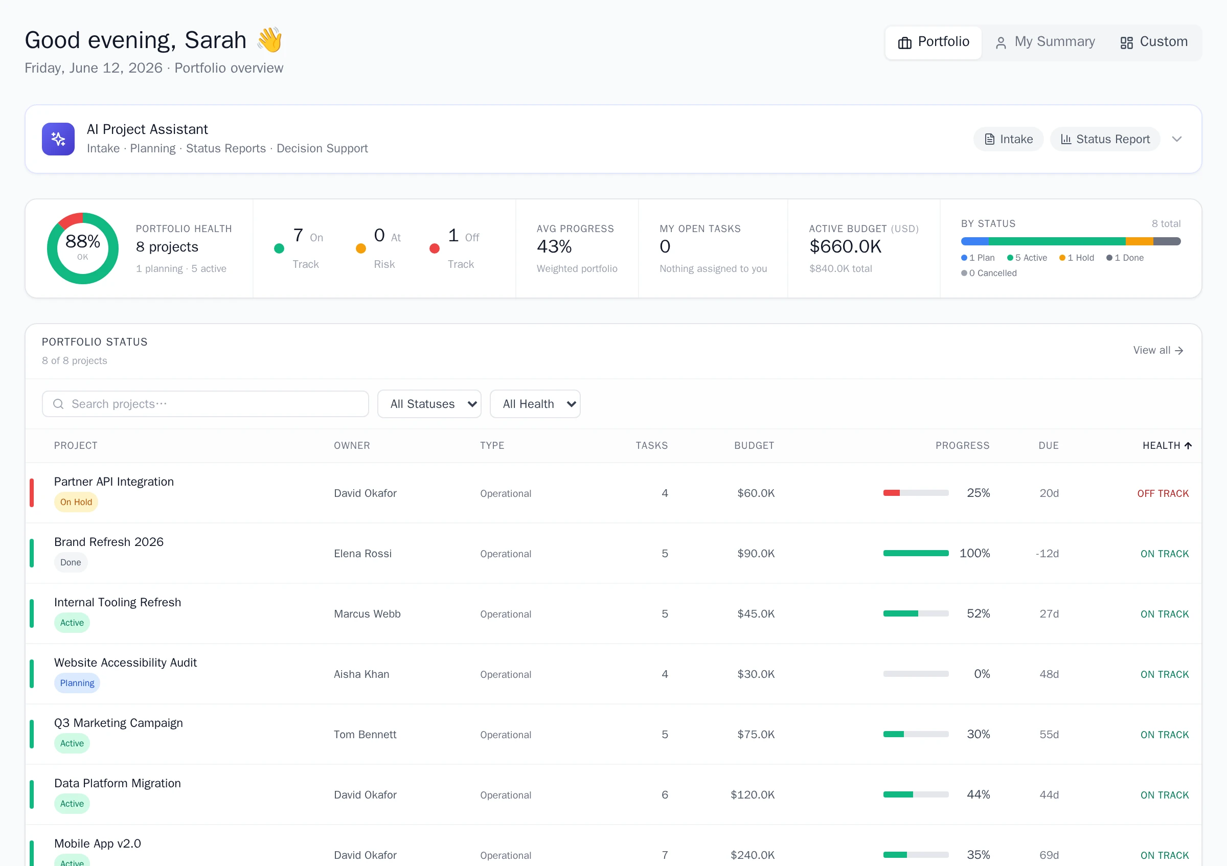 The portfolio dashboard, with the AI Project Assistant bar at the top, a portfolio health ring, KPI cards for on-track and at-risk projects, and a portfolio status table listing projects with owners and health chips.