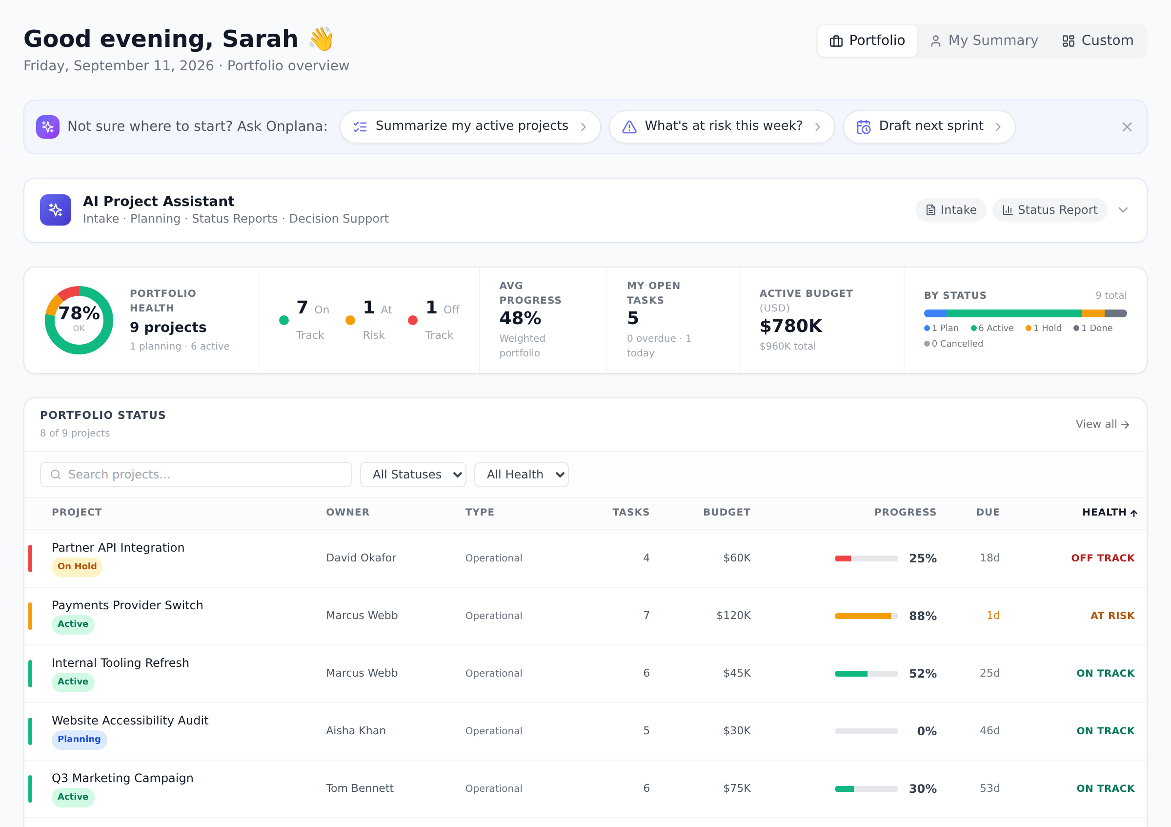 The portfolio dashboard, with the AI Project Assistant bar at the top, a portfolio health ring, KPI cards for on-track and at-risk projects, and a portfolio status table listing projects with owners and health chips.