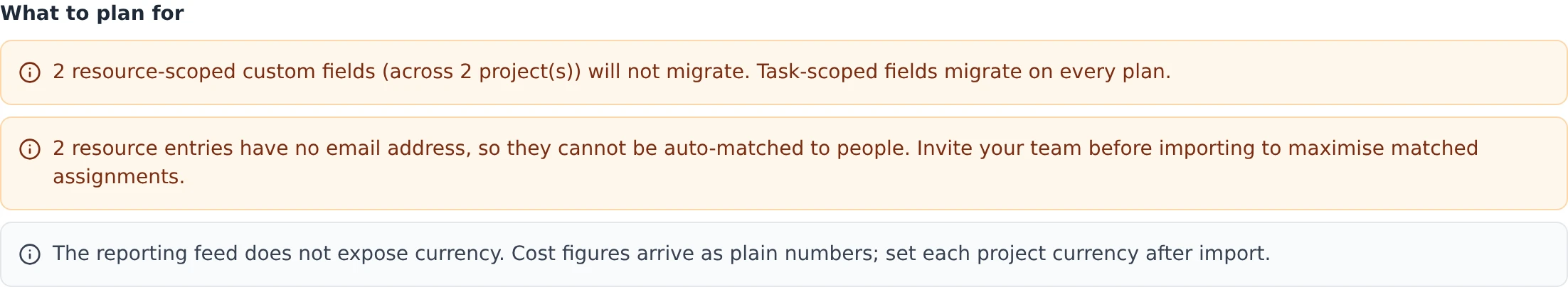 The What to plan for list: warnings for resource-scoped custom fields that will not migrate and resource entries with no email address, and a note that the reporting feed does not expose currency.
