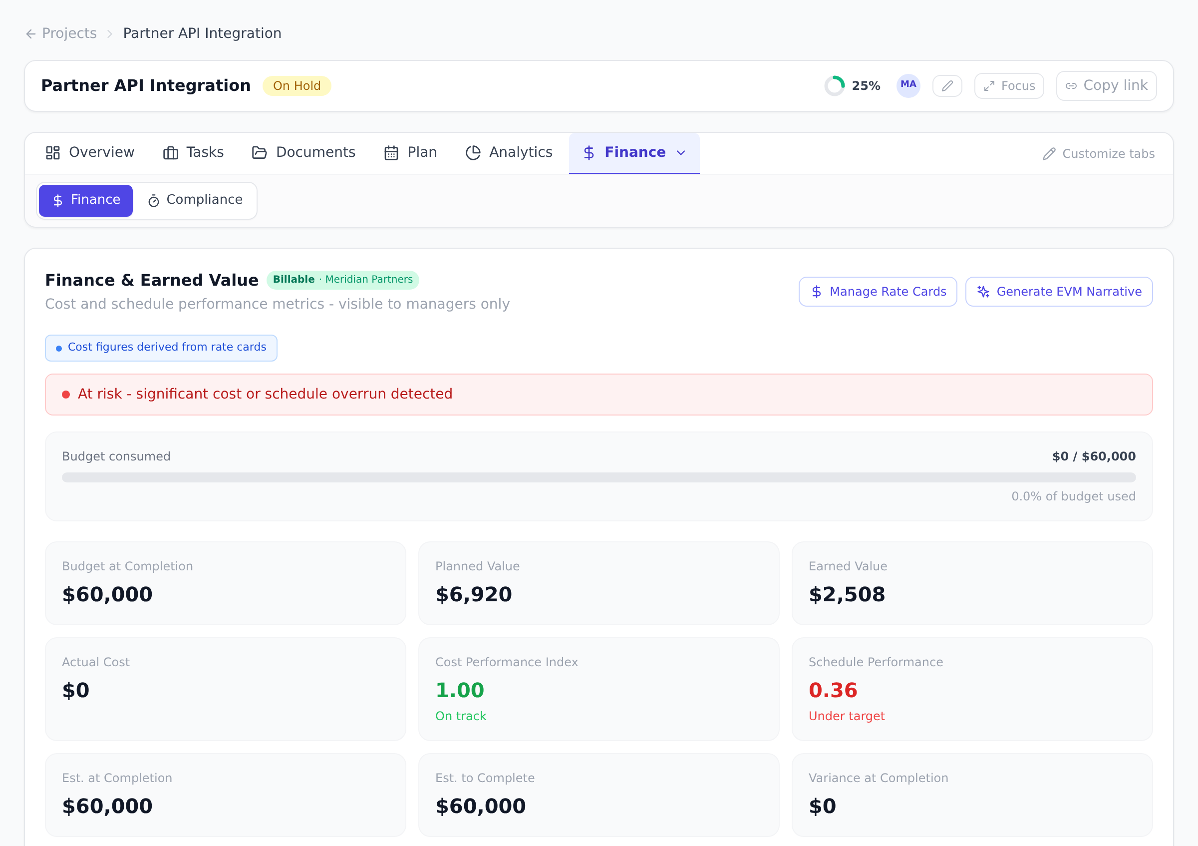 The project Finance view showing earned value cards for Budget at Completion, Planned Value, and Earned Value, a budget consumed bar, the rate-card source badge, and an at-risk banner.