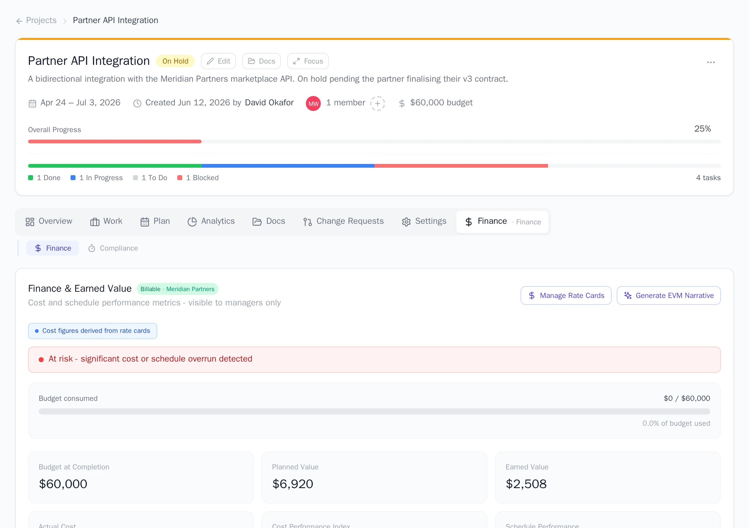 The project Finance tab showing earned value cards for Budget at Completion, Planned Value, and Earned Value, a budget consumed bar, the rate-card source badge, and an at-risk banner.