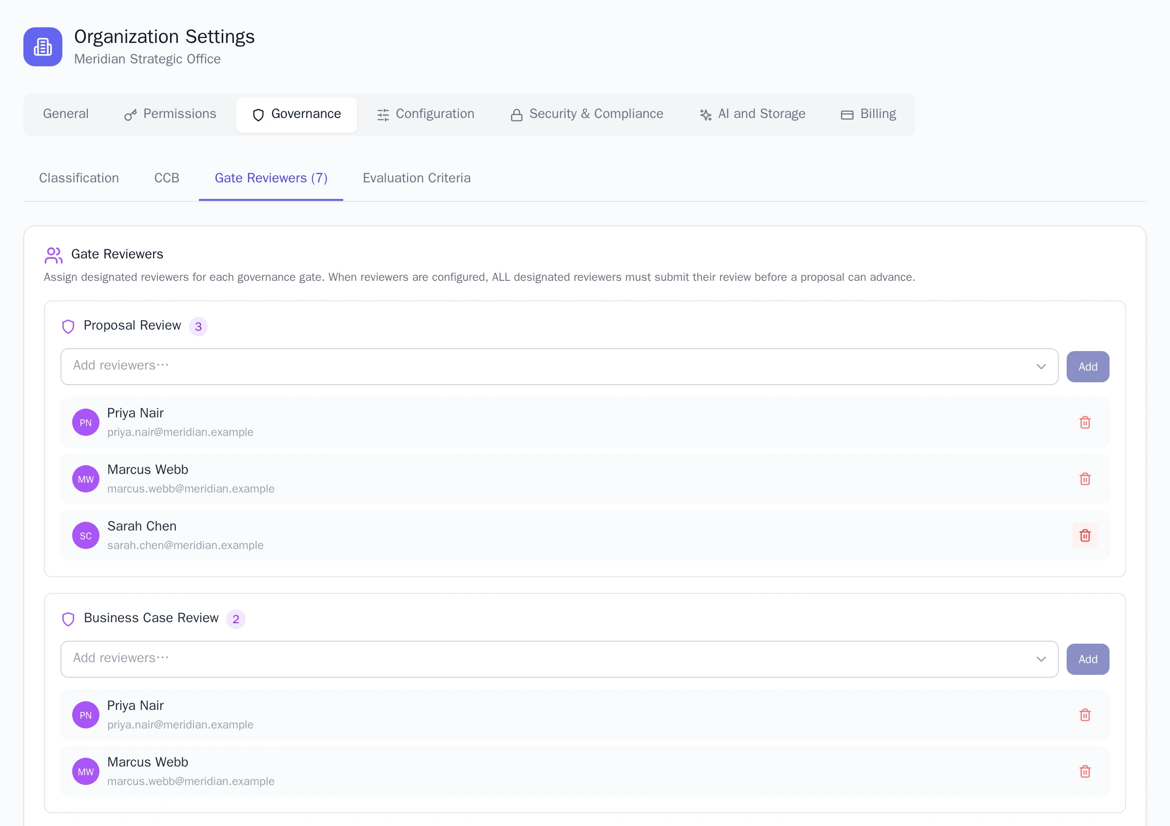 The Gate Reviewers panel in Organization Settings, showing designated reviewers listed under the Proposal Review and Business Case Review gates, each with an Add reviewers picker.