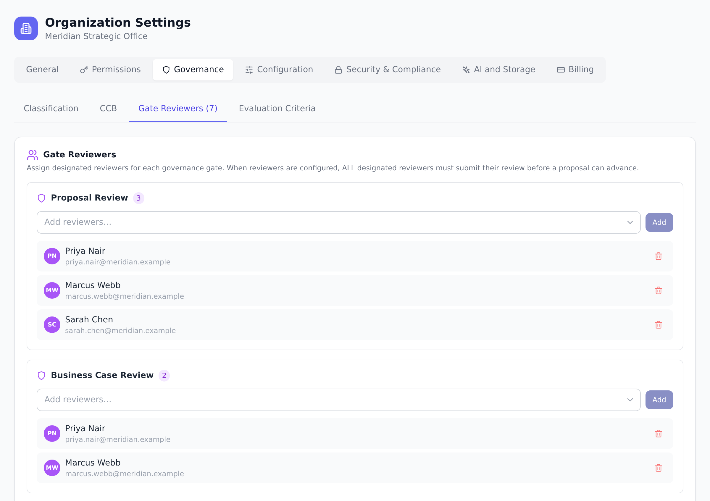 The Gate Reviewers panel in Organization Settings, showing designated reviewers listed under the Proposal Review and Business Case Review gates, each with an Add reviewers picker.