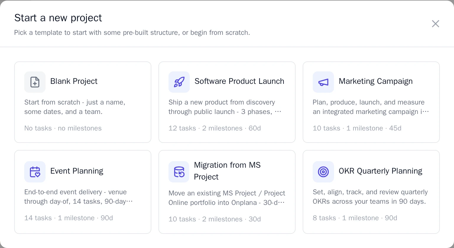The Start a new project dialog, showing a Blank Project tile alongside prebuilt templates such as Software Product Launch, Marketing Campaign, Event Planning, Migration from MS Project, and OKR Quarterly Planning, each labelled with its task, milestone, and duration counts.