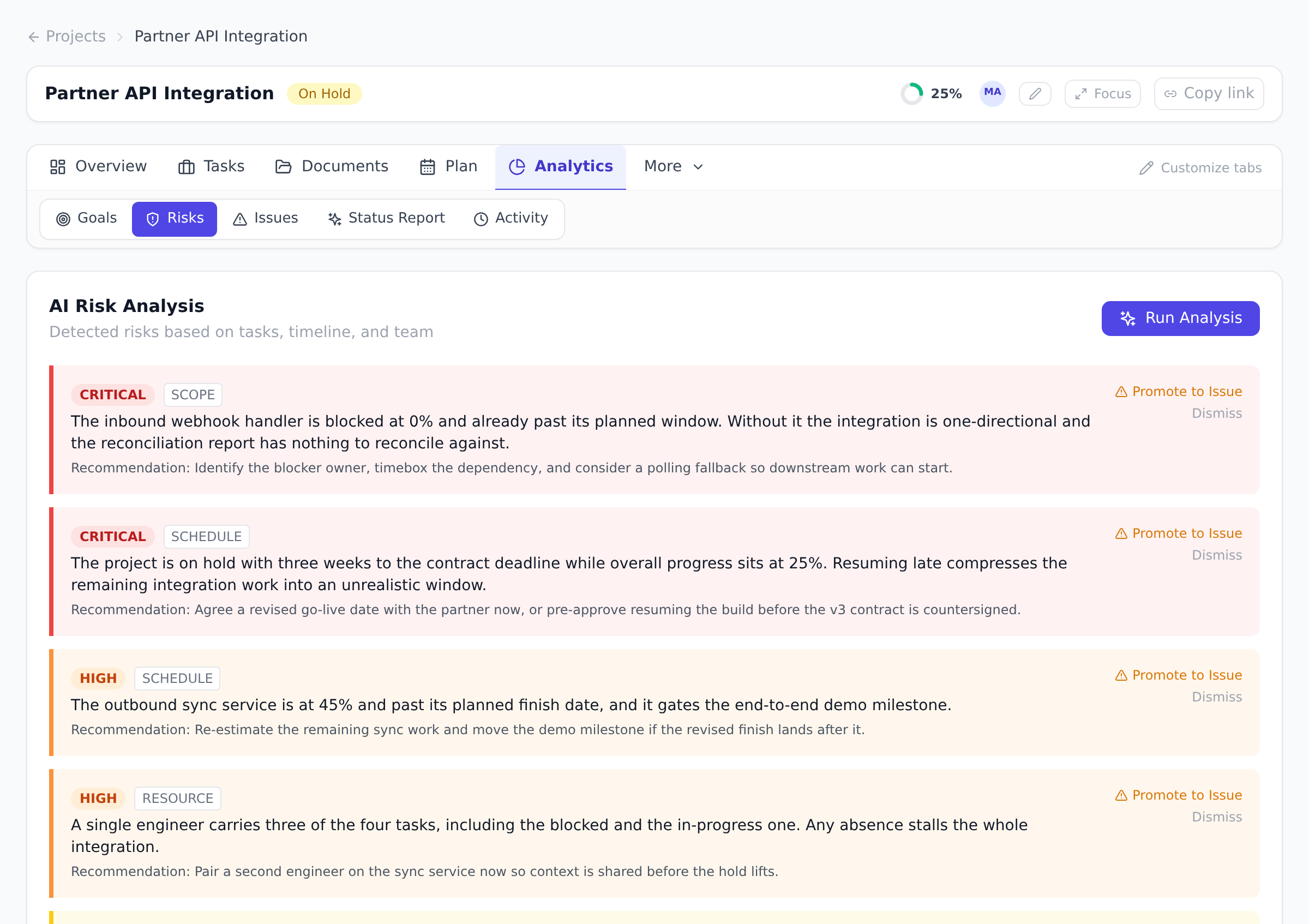 The AI Risk Analysis panel on a project's Risks view, showing detected risk cards with severity and category badges, recommendation text, and Promote to Issue and Dismiss actions.