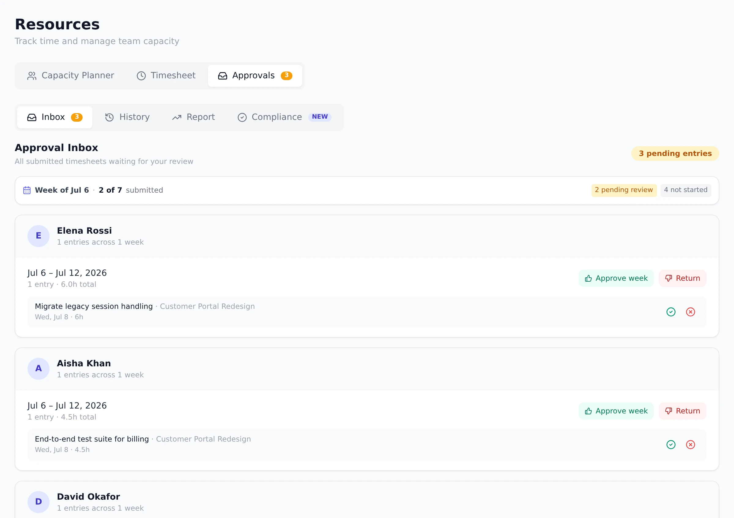 The timesheet Approval Inbox listing submitted weeks per person with entry details, Approve week and Return buttons, and a weekly submission tally.