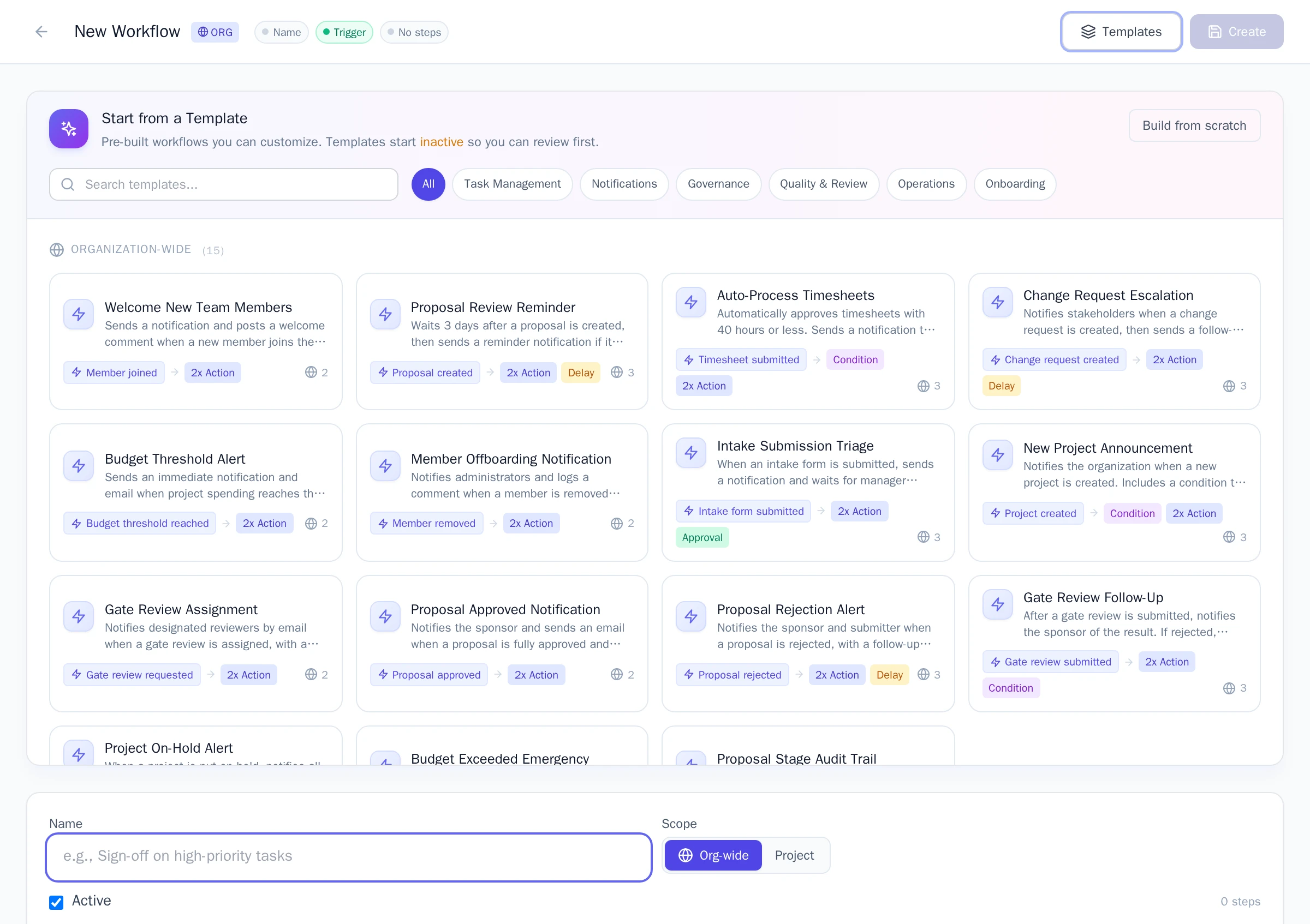 The New Workflow page showing the Start from a Template gallery with prebuilt org-wide workflows such as Proposal Review Reminder and Change Request Escalation, category filter chips, and a Build from scratch button.